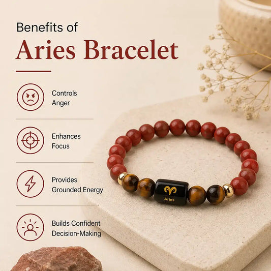Aries Zodiac Bracelet (मेष राशि) – Red Jasper & Tiger Eye Bracelet