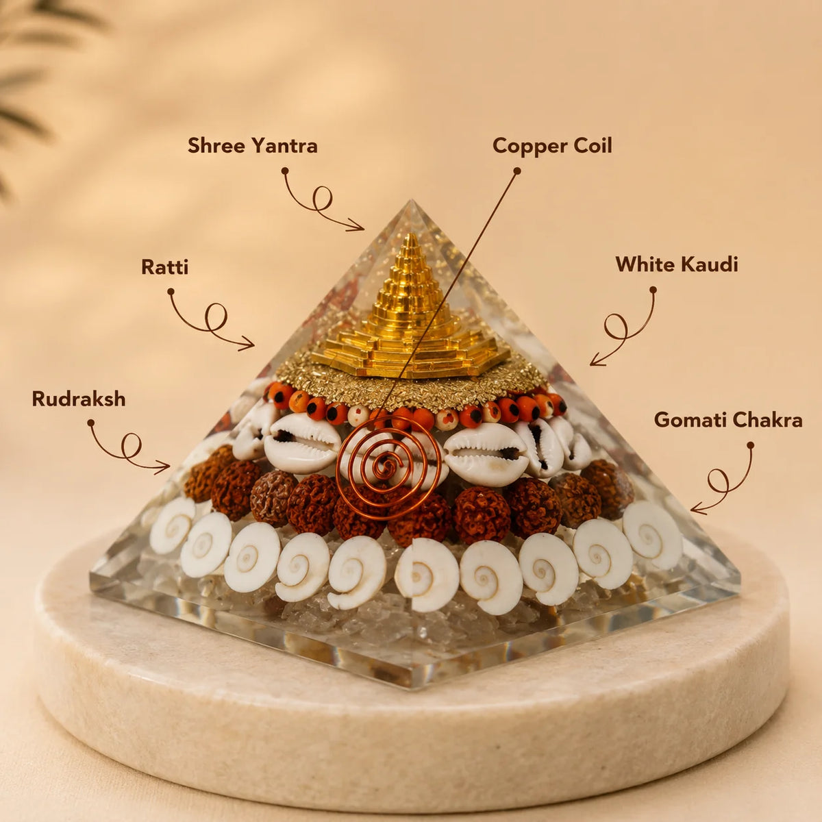 Laxmi Shree Yantra Pyramid