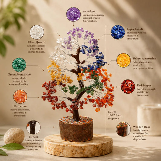 7 Chakra Tree