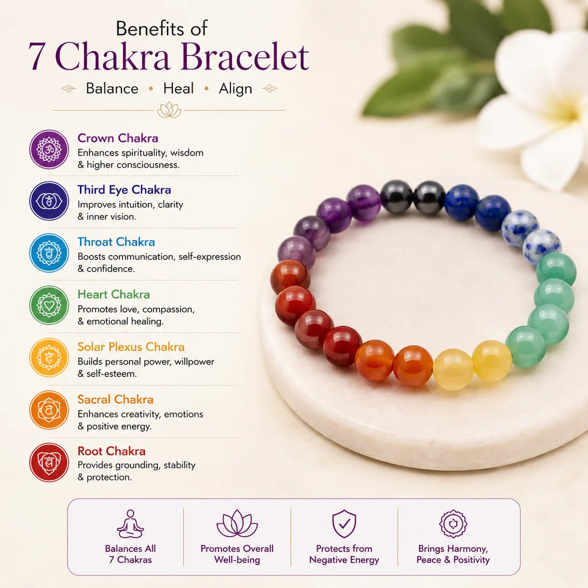 7 Chakra Bracelet