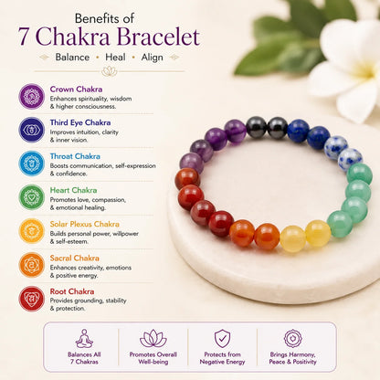 7 Chakra Bracelet
