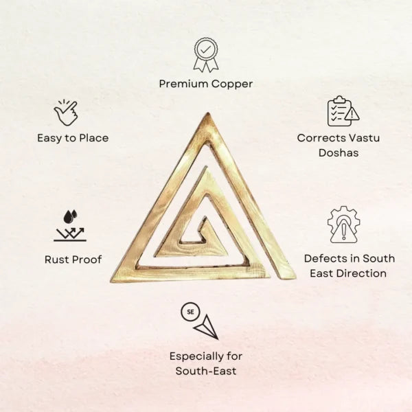 Copper Helix Vastu Helix for South East Direction Vastu Dosh - 4 Inch