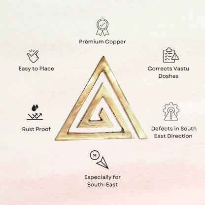 Copper Helix Vastu Helix for South East Direction Vastu Dosh - 4 Inch