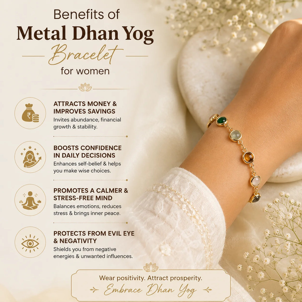 Dhan Yog Bracelet for Women
