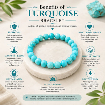 Turquoise Bracelet