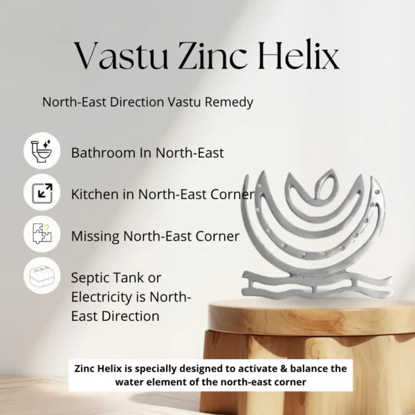Zinc Helix Vastu Remedy for North East Defects (4 Inch)
