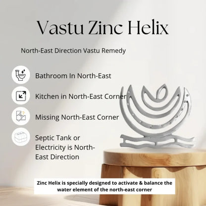 Zinc Helix Vastu Remedy for North East Defects (4 Inch)