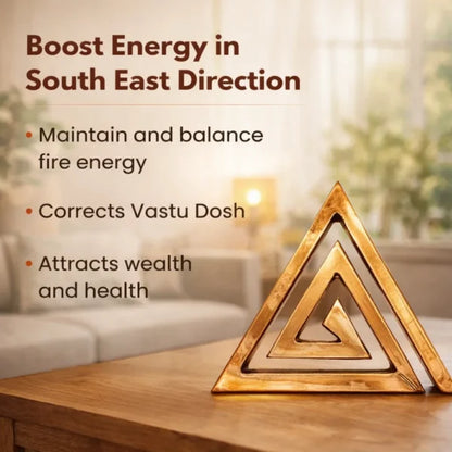 Copper Helix Vastu Helix for South East Direction Vastu Dosh - 4 Inch