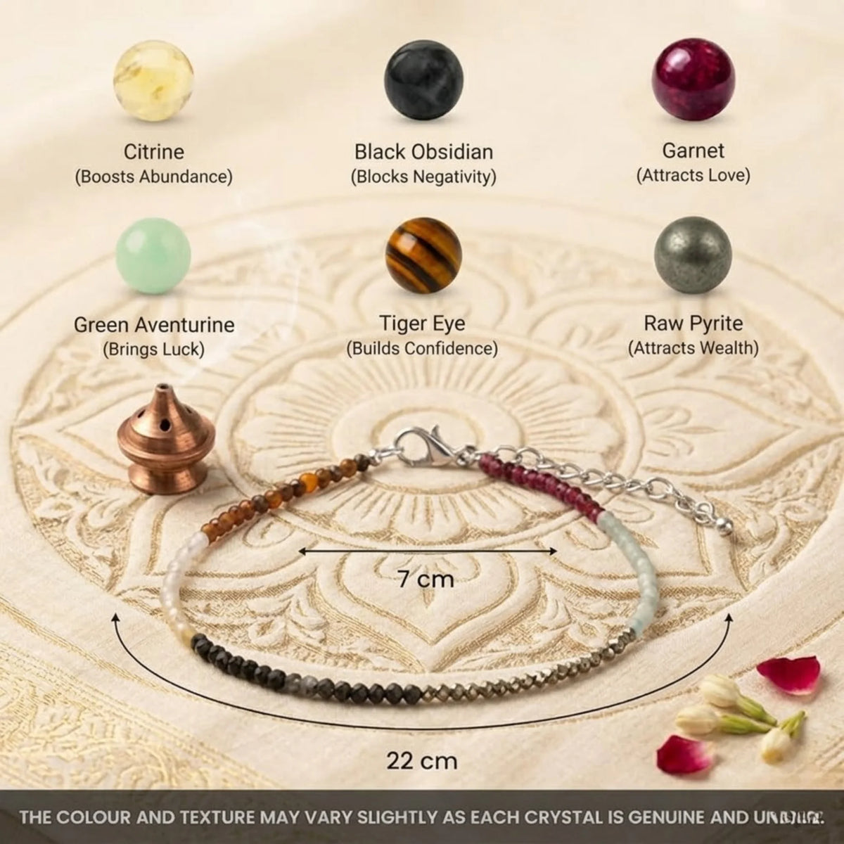 Dhanyog Anklet – Money Magnet Anklet for Wealth, Prosperity & Financial Growth
