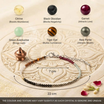 Dhanyog Anklet – Money Magnet Anklet for Wealth, Prosperity & Financial Growth